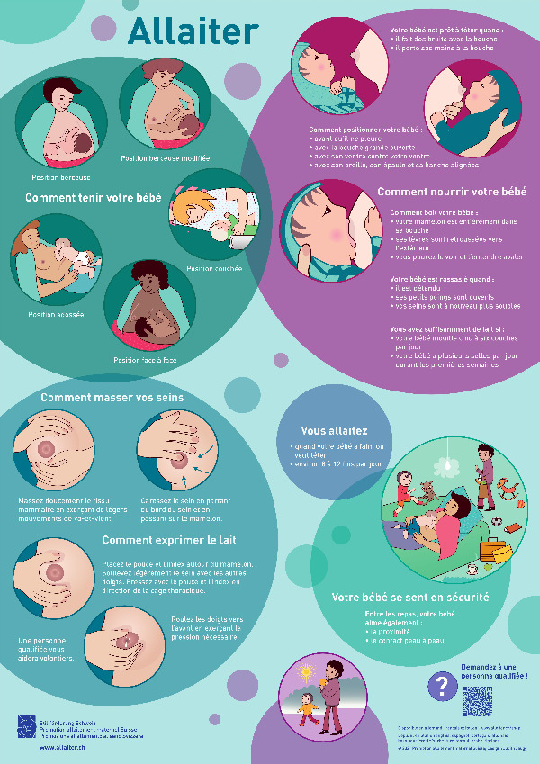 Guide d'allaitement - affiche A2